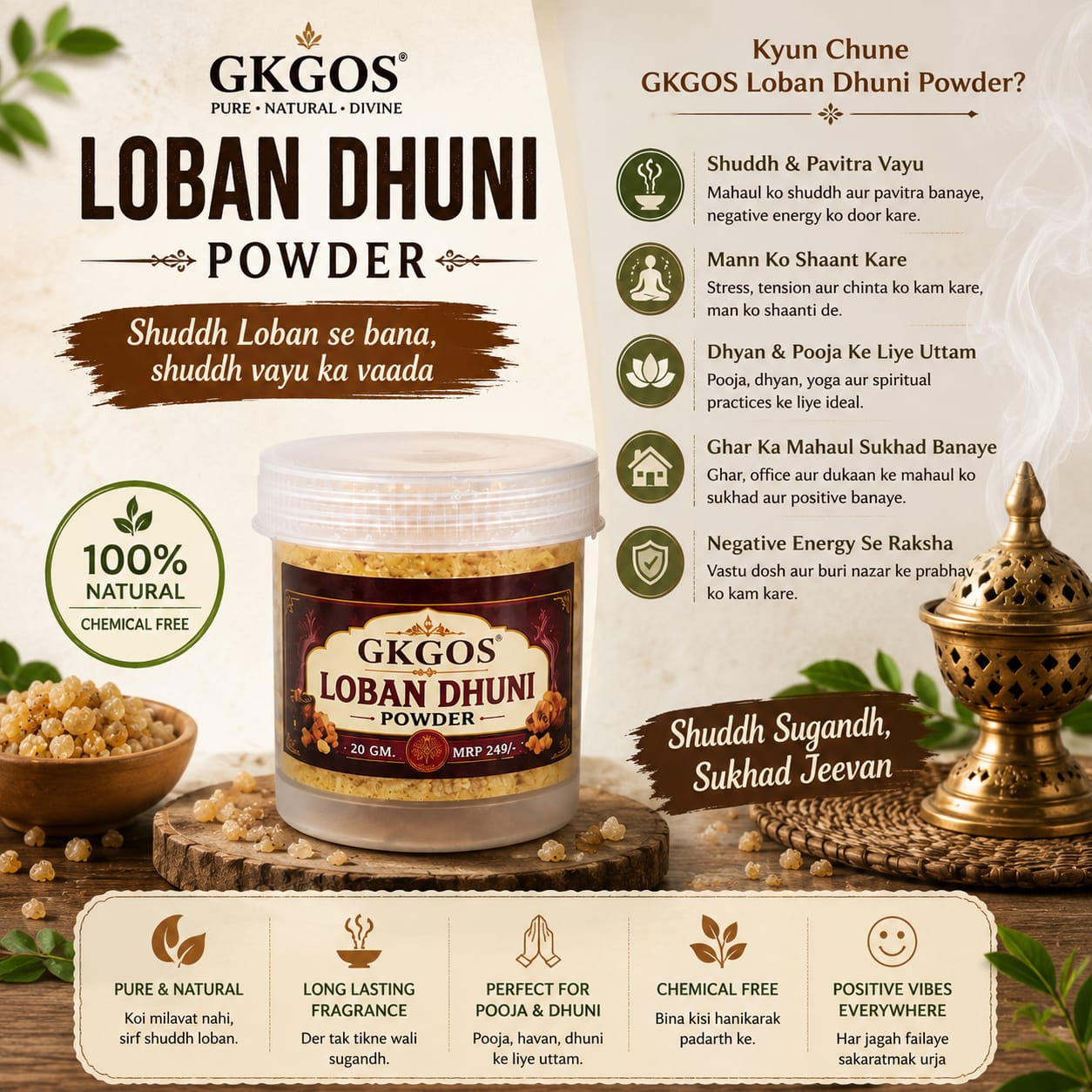 Loban Dhuni Powder Set of 5 Packs 100g Each Herbal Dhoop Havan Powder for Puja Home Fragrance