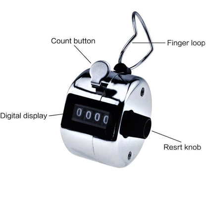 4 Digits Mantra Counting Machine - For Accurate Chanting, Meditation, and Spiritual Practice