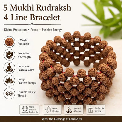 5 Mukhi Rudraksha Bracelet 7MM Multi Layer Stretchable Lab Certified for Spiritual Wellness