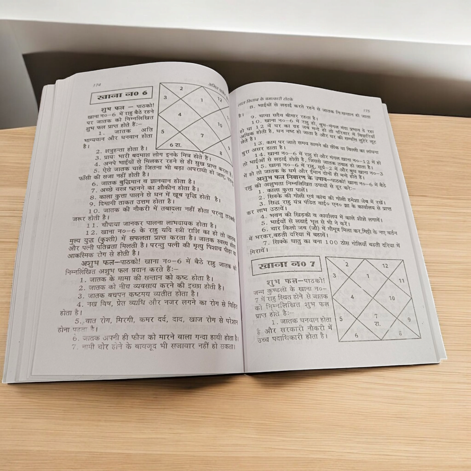 Description of the image: The cover of Lal Kitab Ke Chamtkari Totke | Hindi Book, featuring the traditional symbols of Lal Kitab and mystical imagery related to astrology and remedies.