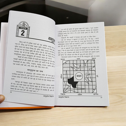 Description of the image: The cover of Sampuran Vasstu Shastra | Hindi Book, featuring a detailed illustration of Vastu principles, including floor plans and directional charts.