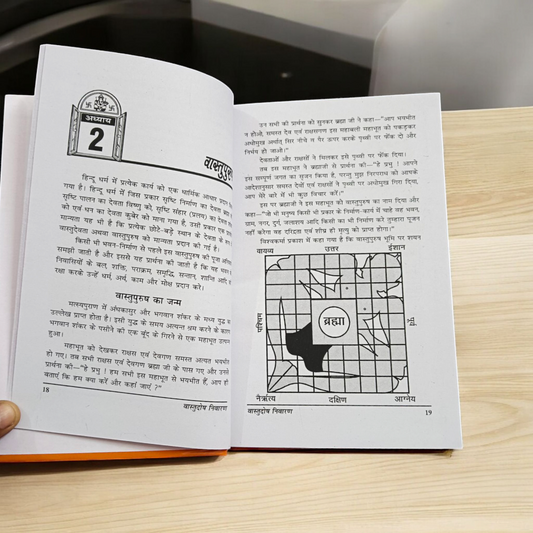 Description of the image: The cover of Sampuran Vasstu Shastra | Hindi Book, featuring a detailed illustration of Vastu principles, including floor plans and directional charts.