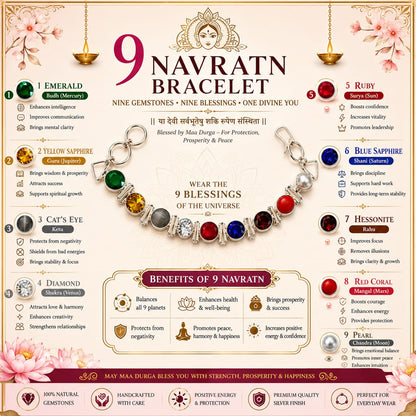 Lab Certified Multicolor Navratan Navgrah Bracelet for Spiritual Balance