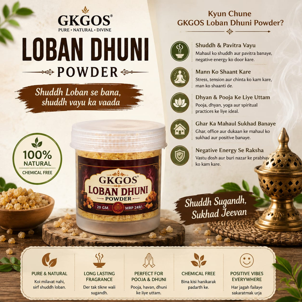 Loban Dhuni Powder Set of 5 Packs 100g Each Herbal Dhoop Havan Powder for Puja Home Fragrance