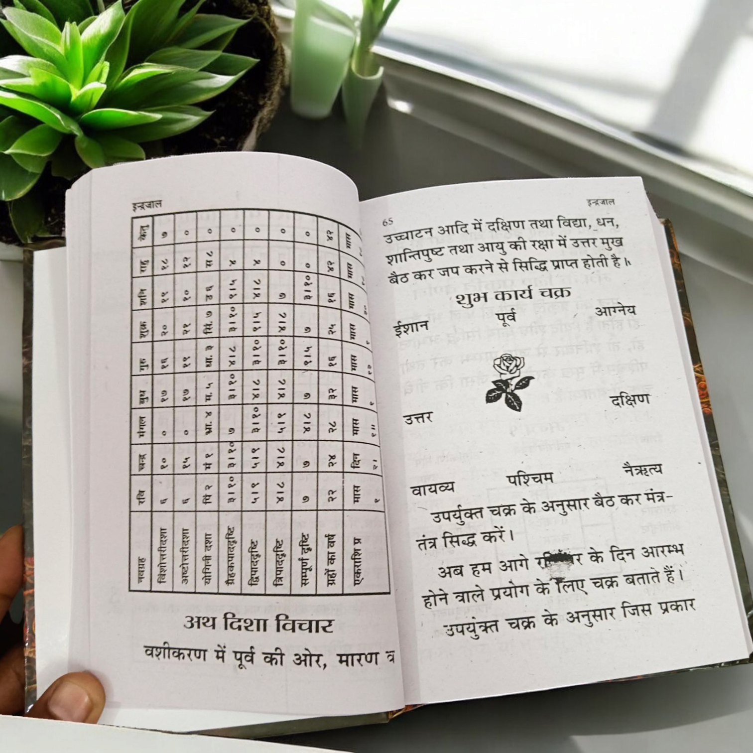 Ins Rajali Png Asli Prachin Maha Indrajal – Red & Black Magic Book – Gurupujan – GuruPujan
