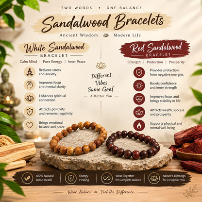 White and Red Sandalwood Bracelet Combo 8MM Lab Certified for Meditation and Daily Wear